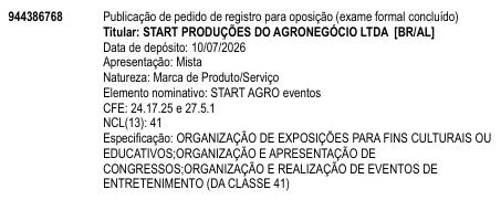 START AGRO eventos