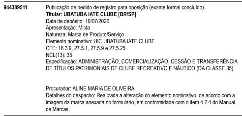 UIC UBATUBA IATE CLUBE