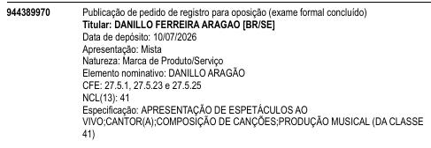 DANILLO ARAGÃO