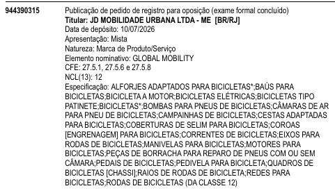 GLOBAL MOBILITY