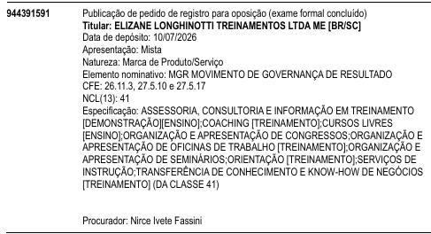 MGR MOVIMENTO DE GOVERNANÇA DE RESULTADO