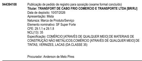 SF Super Forte