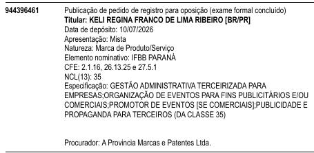 IFBB PARANÁ