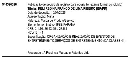 IFBB PARANÁ