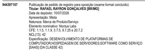 Noctua Labs
