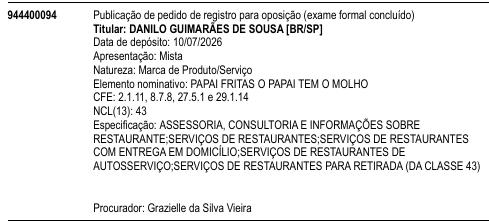 PAPAI FRITAS O PAPAI TEM O MOLHO