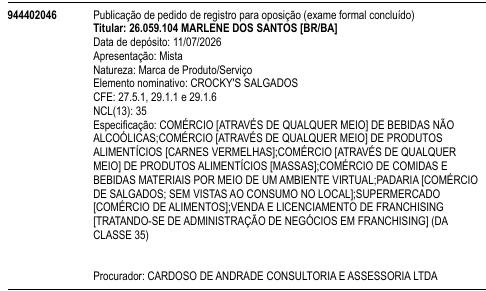 CROCKY'S SALGADOS
