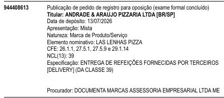 LAS LENHAS PIZZA