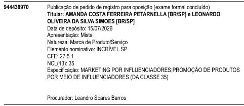 INCRÍVEL SP