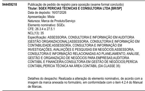 SGEx.