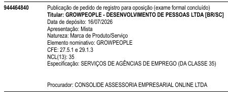 GROWPEOPLE