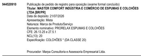 PRORELAX ESPUMAS E COLCHÕES
