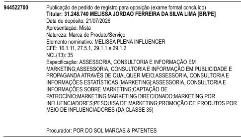 MELISSA PLENA INFLUENCER