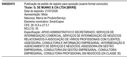 SmartCapex