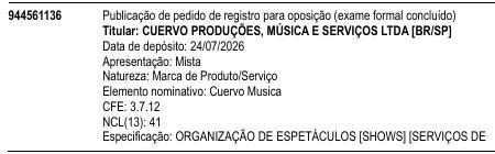 Cuervo Musica