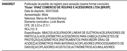 Lovik Brands