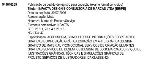 INPACTA