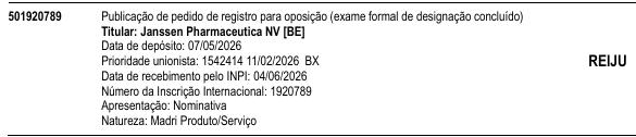 Processo 501920789