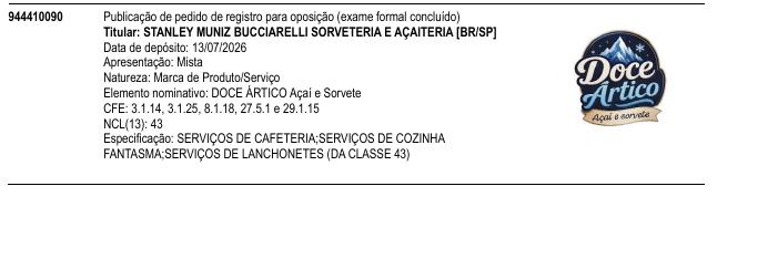 Página da RPI de DOCE ÁRTICO Açaí e Sorvete
