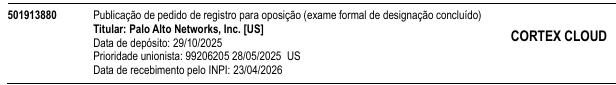 Processo 501913880