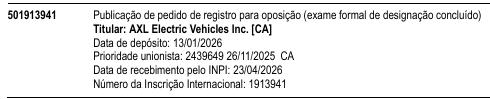 Processo 501913941