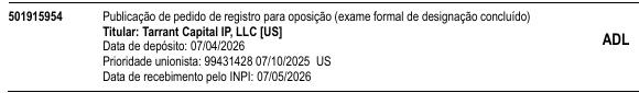 Processo 501915954