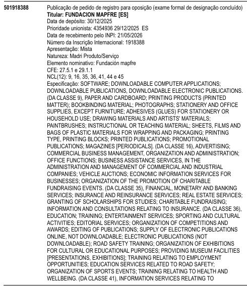Fundación mapfre