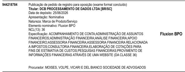 Fluxion BPO