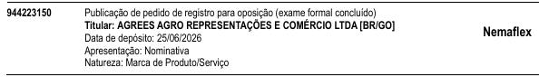 Processo 944223150