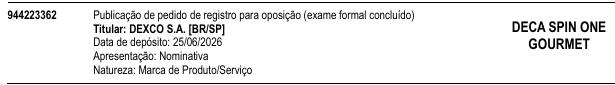 Processo 944223362