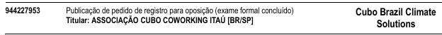 Processo 944227953