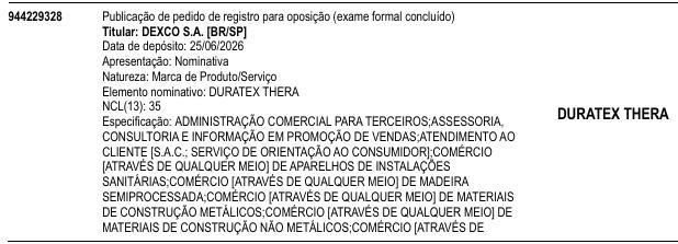 DURATEX THERA