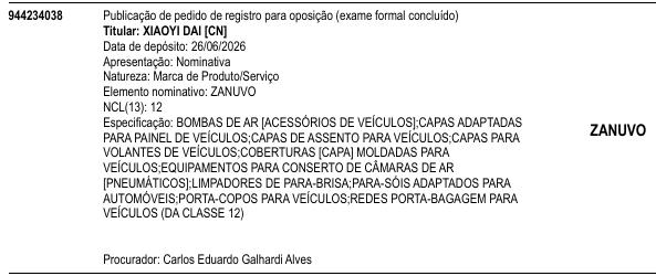 ZANUVO