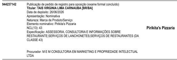Pirikita's Pizzaria Pirikita's Pizzaria