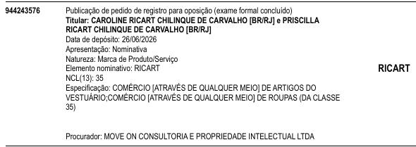 RICART