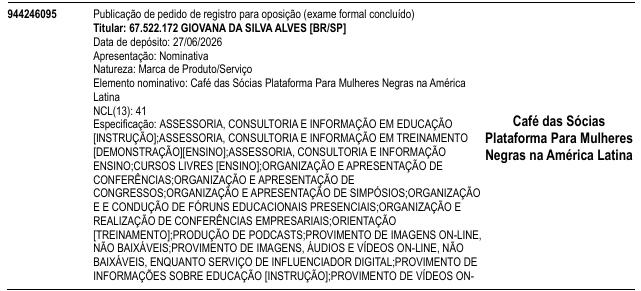 Café das Sócias Plataforma Para Mulheres Negras na América Latina