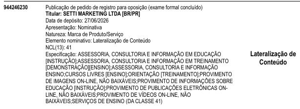 Lateralização de Conteúdo