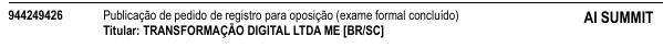 Processo 944249426