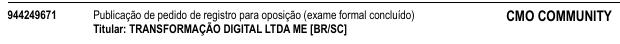 Processo 944249671