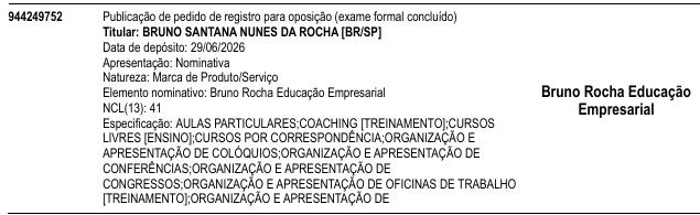 Bruno Rocha Educação Empresarial