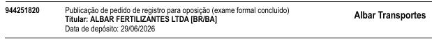 Processo 944251820