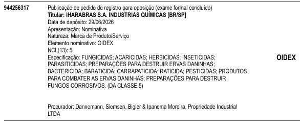 OIDEX