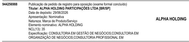 ALPHA HOLDING