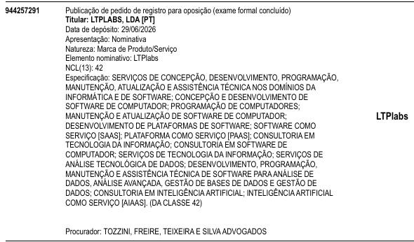 LTPlabs
