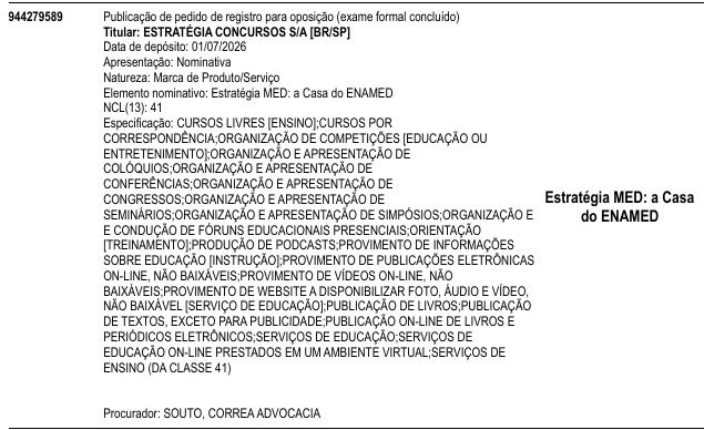 Estratégia MED: a Casa do ENAMED
