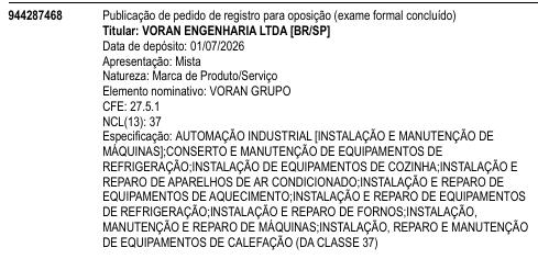VORAN GRUPO