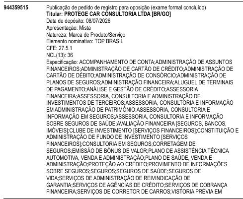 TOP BRASIL