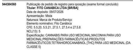 Fito Canábica