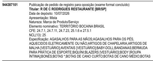 TERRITÓRIO BOCAINA BRASIL