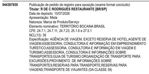 TERRITÓRIO BOCAINA BRASIL